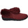 Schuhe Damen Hausschuhe Westland Avignon 102, carmin Rot