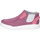 Schuhe Damen Derby-Schuhe & Richelieu Westland Helsinki 07, pink Rosa