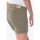 Kleidung Damen Shorts / Bermudas Le Temps des Cerises Shorts shorts aus denim PAOLA Grün
