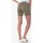 Kleidung Damen Shorts / Bermudas Le Temps des Cerises Shorts shorts aus denim PAOLA Grün