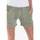 Kleidung Damen Shorts / Bermudas Le Temps des Cerises Shorts shorts aus denim OLSEN2 Grün