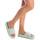 Schuhe Damen Pantoletten Xti 04448902 Grün