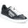 Schuhe Herren Sneaker Dsquared  