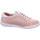 Schuhe Damen Derby-Schuhe & Richelieu Andrea Conti Schnuerschuhe 0063604-459 Other