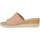Schuhe Damen Multisportschuhe Grunland CIPRIA G7PAFO Rosa