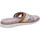 Schuhe Damen Pantoletten / Clogs Ara Pantoletten KENT KENT-S 1228120-06 Multicolor