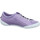 Schuhe Damen Derby-Schuhe & Richelieu Andrea Conti Schnuerschuhe 0345767 303 Violett