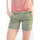 Kleidung Damen Shorts / Bermudas Le Temps des Cerises Shorts shorts VELI 4 Grün