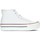 Schuhe Damen Sneaker Low Victoria SPORTS  LEINWAND 1061101 Weiss