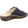 Schuhe Damen Pantoletten / Clogs Fidelio Pantoletten 434029-09 Blau