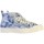 Schuhe Damen Sneaker High Bensimon 185711 Blau