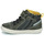 Schuhe Jungen Sneaker High Geox B GISLI BOY Kaki / Gelb