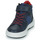 Schuhe Jungen Sneaker High Geox J WEEMBLE BOY A Marine / Rot