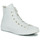 Schuhe Damen Sneaker High Converse Chuck Taylor All Star Mono White Weiss
