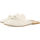 Schuhe Damen Ballerinas Gioseppo NICOYA Weiss