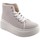 Schuhe Damen Multisportschuhe B&w Canvas Lady    31601 Farbe WEIß Weiss
