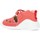 Schuhe Kinder Sandalen / Sandaletten Biomecanics SANDALEN  CANVAS 222186 Rot