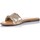 Schuhe Damen Sandalen / Sandaletten Gioseppo SCHUHE  65063 Gold