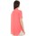 Kleidung Damen Hemden Guess 2GGH09-9547Z Rot