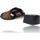 Schuhe Damen Sandalen / Sandaletten Luis Gonzalo Geflochtener Lederclog für Damen von  5292M Braun