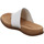 Schuhe Damen Pantoletten / Clogs Gabor Pantoletten NV 03.700.21 Weiss