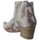 Schuhe Damen Low Boots Calzados Vesga Stiefeletten Camper os und Jeans für Damen von Melcris 6468 Rosa