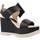 Schuhe Damen Sandalen / Sandaletten Doralatina 48036 2D Schwarz