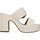 Schuhe Damen Sandalen / Sandaletten Tres Jolie 2151/GIOIA Weiss