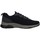 Schuhe Herren Sneaker Low Enval 1711311 Blau