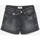 Kleidung Damen Shorts / Bermudas Le Temps des Cerises Shorts shorts aus denim MOSTA Schwarz