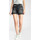 Kleidung Damen Shorts / Bermudas Le Temps des Cerises Shorts shorts aus denim MOSTA Schwarz