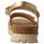 Schuhe Damen Sandalen / Sandaletten Panama Jack  Gold