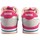 Schuhe Mädchen Multisportschuhe MTNG Mädchenschuh MUSTANG KIDS 48464 bl.ros Rosa