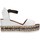 Schuhe Damen Sandalen / Sandaletten Bueno Shoes 22WQ6000 Weiss