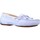 Schuhe Slipper Clarks M0CC BOAT2 Blau