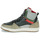 Schuhe Herren Sneaker High Pantofola d'Oro BAVENO UOMO HIGH Multicolor
