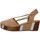 Schuhe Damen Sandalen / Sandaletten Wrangler WL21650A Beige