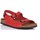 Schuhe Damen Sandalen / Sandaletten Interbios SCHUHE  7112 Rot