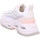 Schuhe Damen Sneaker Buffalo 16306861 Weiss
