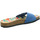 Schuhe Damen Pantoletten / Clogs Andrea Conti Pantoletten 2333617-274 Blau
