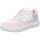 Schuhe Mädchen Sneaker Lurchi Low Neka 3313243-00 white Nappa 3313243-00 Weiss