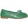Schuhe Mädchen Ballerinas Colores 21003-20 Grün