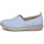 Schuhe Damen Slipper Josef Seibel Sofie 38, skyblue Blau