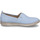 Schuhe Damen Slipper Josef Seibel Sofie 38, skyblue Blau