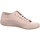 Schuhe Damen Derby-Schuhe & Richelieu Candice Cooper Schnuerschuhe 2016540-04-1E49 Beige