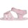 Schuhe Kinder Wassersportschuhe Chicco 65412-100 Rosa