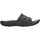 Schuhe Kinder Wassersportschuhe Crocs 206396-O01 Schwarz