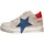 Schuhe Kinder Sneaker Falcotto SALAZAR-1B29 Grau