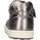 Schuhe Kinder Sneaker Balducci CSP4912 Grau