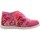 Schuhe Kinder Sneaker Ciciban 61450 AMANDA Rosa